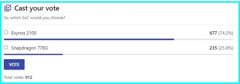 Lượt vote của người ti&ecirc;u d&ugrave;ng