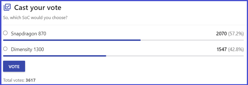 Lựa chọn của người dùng trên trang NanoReview.net Lựa chọn của người dùng trên trang NanoReview.net
