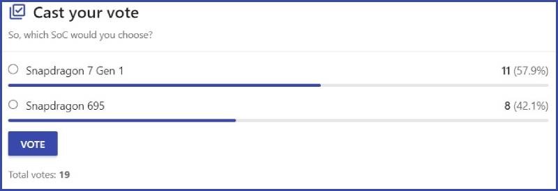 Lựa chọn của người d&ugrave;ng