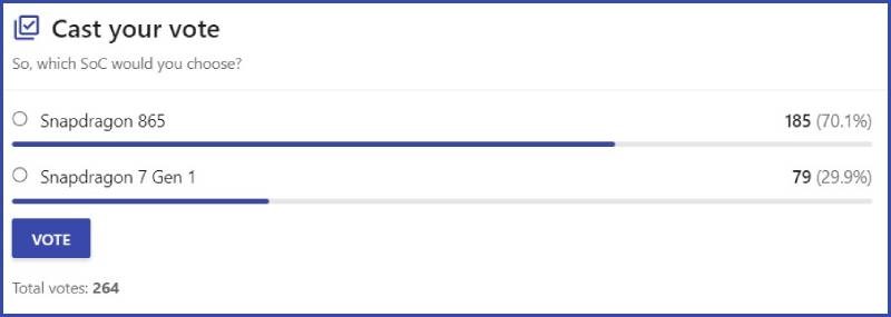 Lựa chọn của người d&ugrave;ng 