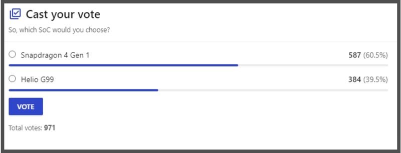 Lựa chọn của người d&ugrave;ng tr&ecirc;n trang NanoReview.net