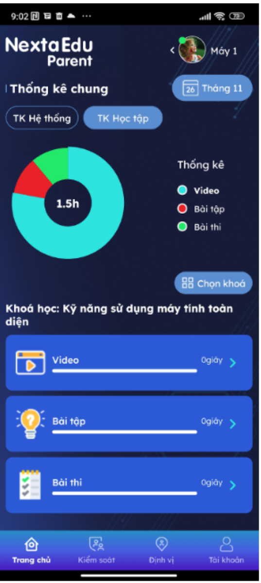 M&agrave;n h&igrave;nh sẽ hiện 