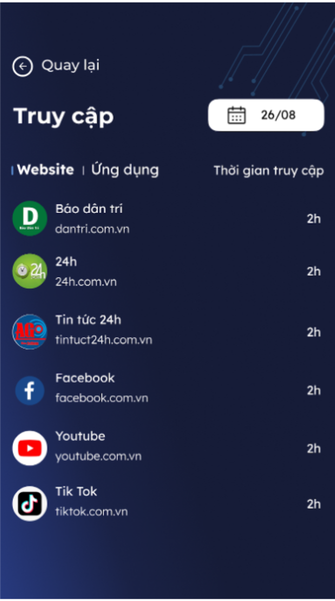 Danh s&aacute;ch lịch sử của c&aacute;c ứng dụng.
