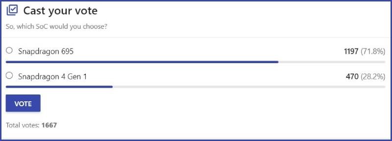 Lựa chọn của người dùng Lựa chọn của người dùng