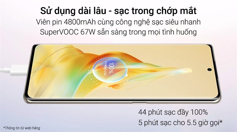 Năng lượng dồi dào, sạc trong chớp mắt