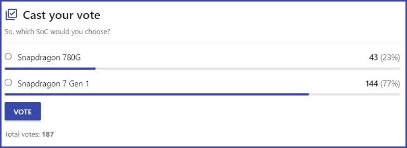 Lựa chọn của người d&ugrave;ng