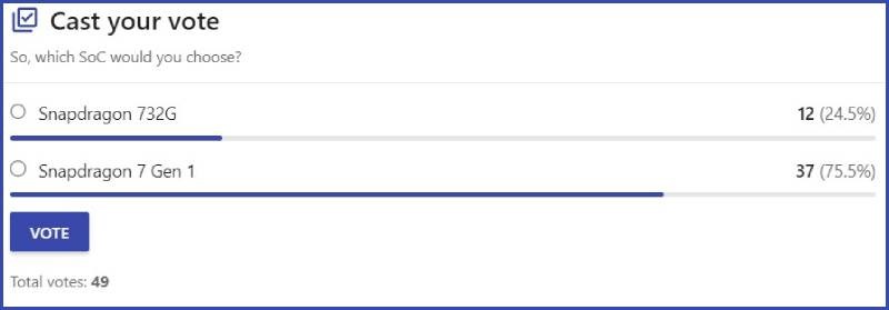 Lựa chọn của người d&ugrave;ng