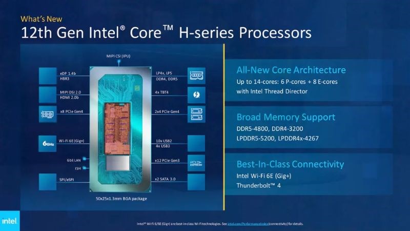 i7 12700H nổi trội với kiến tr&uacute;c Alder Lake đầu ti&ecirc;n của Intel