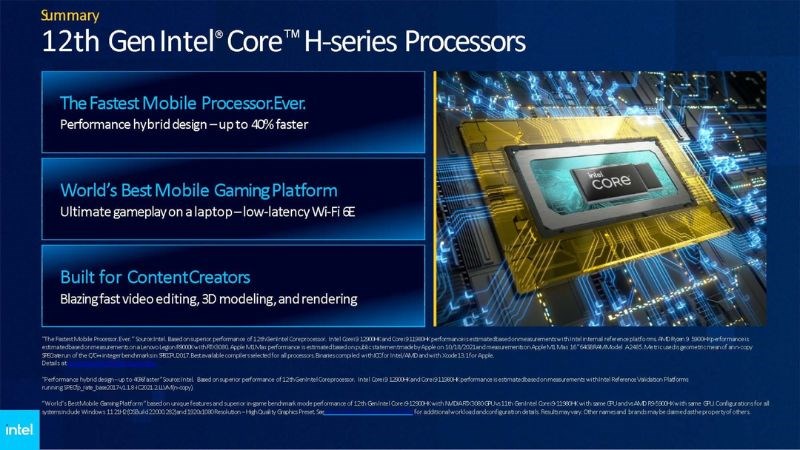 i9 12900H vi xử l&yacute; nhanh nhất thế giới với tốc độ xung nhịp tối đa đến 5.0Ghz