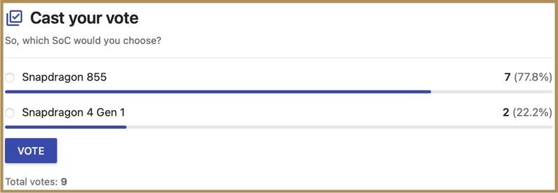 Lựa chọn của người d&ugrave;ng 
