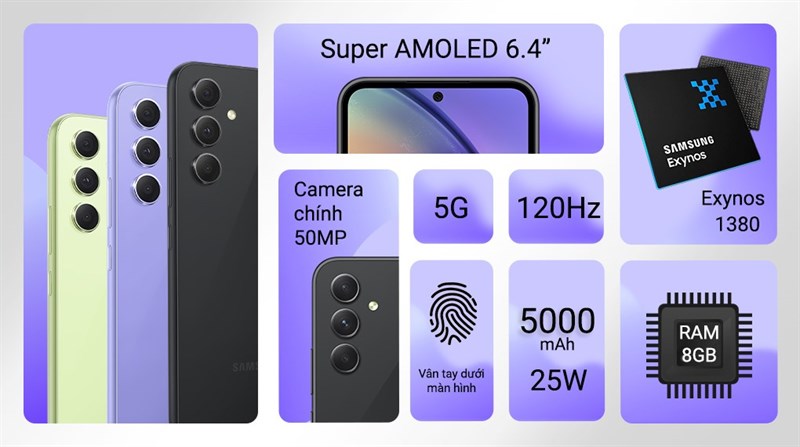 Samsung Galaxy A54 5G Samsung Galaxy A54 5G