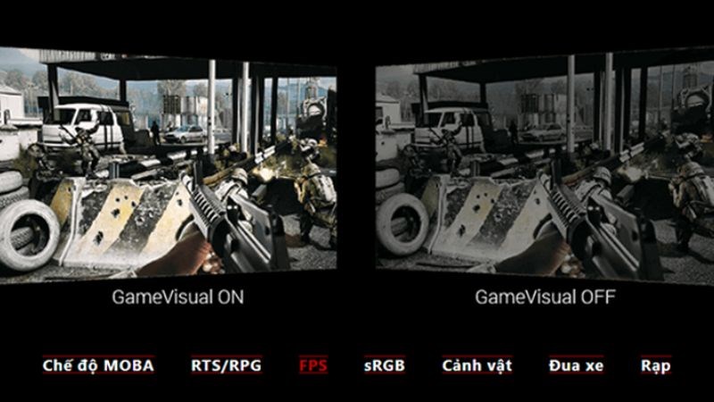 Chế độ FPS Chế độ FPS