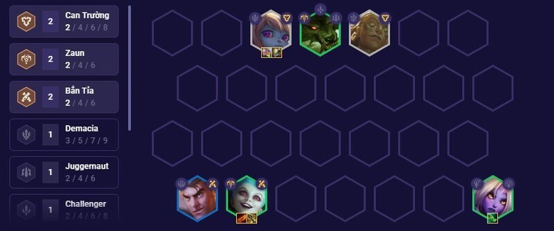 Đội hình giữa trận Đội hình giữa trận