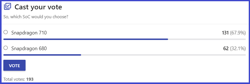 Lựa chọn của người dùng trên trang NanoReview.net Lựa chọn của người dùng trên trang NanoReview.net