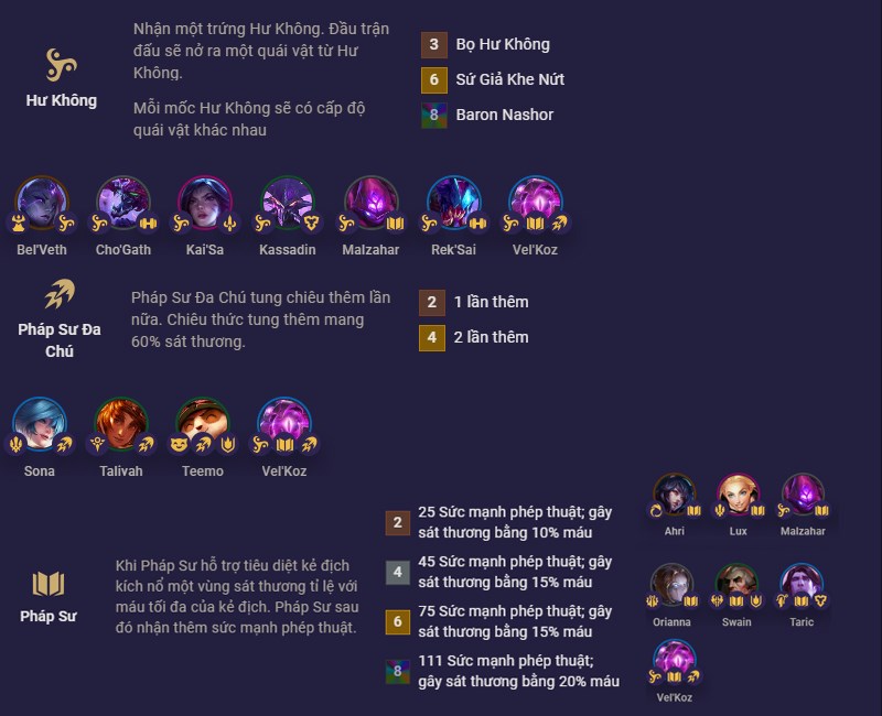 Tộc hệ li&ecirc;n quan