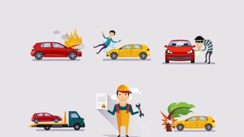 Bảo hiểm vật chất xe 