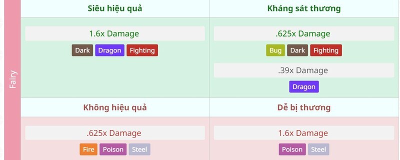 Hệ Tiên