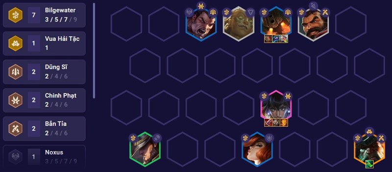 Đội h&igrave;nh cuối trận