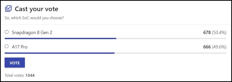 Lựa chọn của người tiêu dùng Lựa chọn của người tiêu dùng