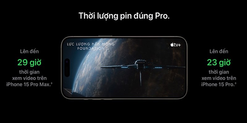 Thời lượng pin “Pro