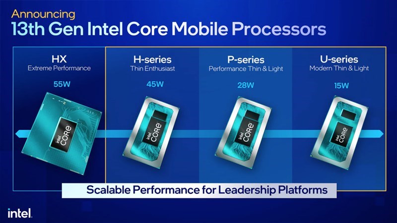 Bộ nhớ đệm (L3 Cache) của i9 13900HX c&oacute; đ&aacute;p ứng tốt việc chơi game?