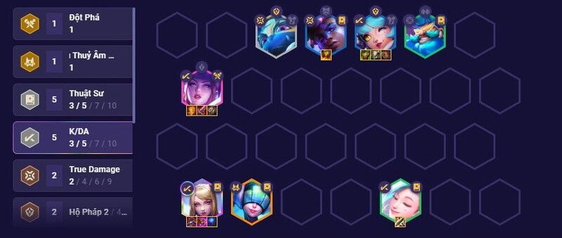 Giai đoạn cuối trận Giai đoạn cuối trận