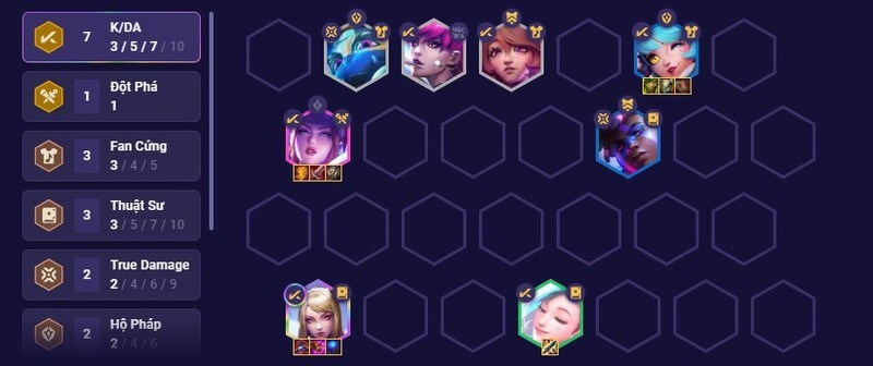 Biến thể 2 sẽ đội hình K/DA All Out Biến thể 2 sẽ đội hình K/DA All Out