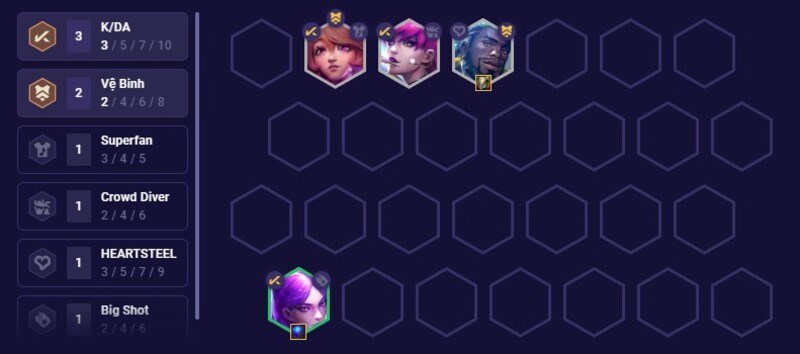 Giai đoạn đầu trận Giai đoạn đầu trận