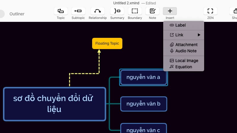 Đầy đủ công cụ hỗ trợ