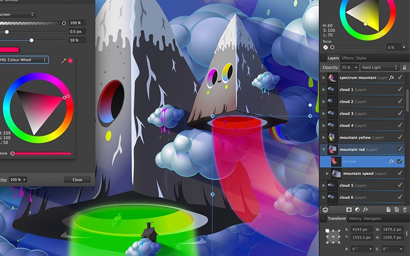 Hiệu ứng đa dạng