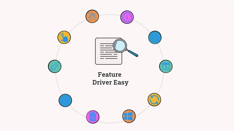 T&iacute;nh năng ch&iacute;nh của Driver Easy