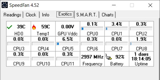 Mục Exotic hiện thị thông tin các thiết bị Mục Exotic hiện thị thông tin các thiết bị