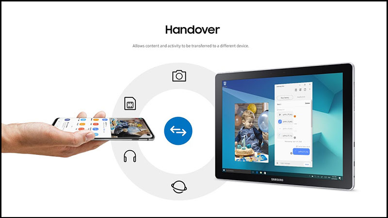 Giúp chuyển giao file, tệp tin giữa các thiết bị với nhau dễ dàng, thuận tiện.