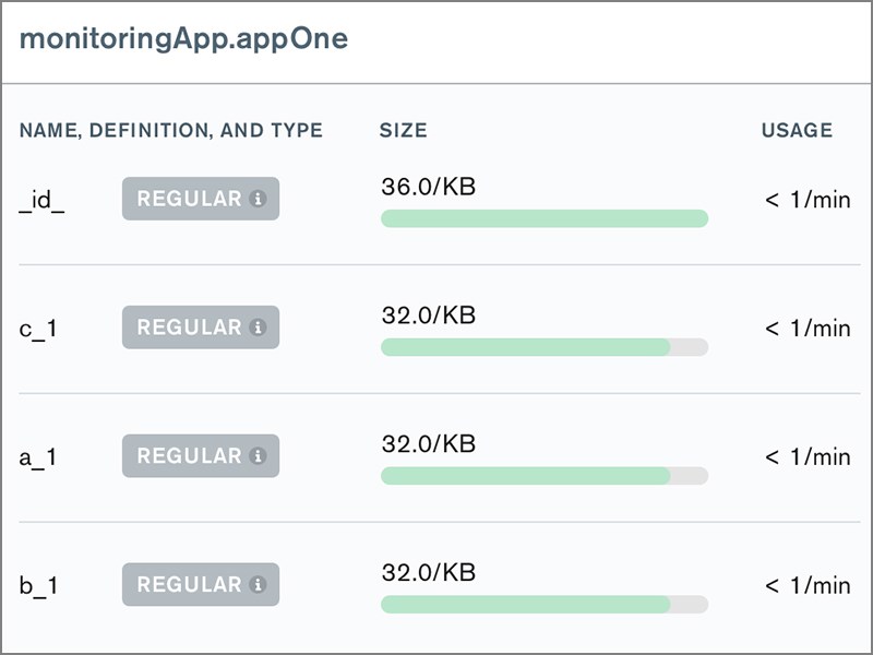 Tr&igrave;nh kh&aacute;m ph&aacute; dữ liệu
