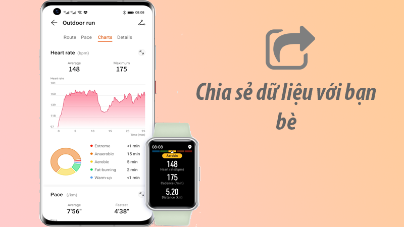  Chia sẻ dữ liệu thể thao của bản thân với bạn bè