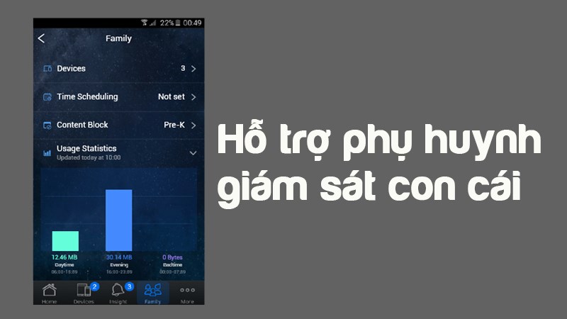 Hỗ trợ phụ huynh giám sát con cái Hỗ trợ phụ huynh giám sát con cái