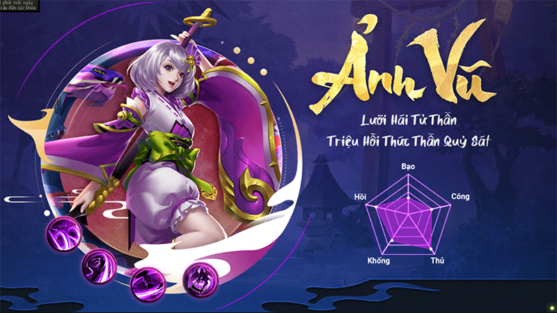 Điểm nổi bật ở nh&acirc;n vật Ảnh Vũ