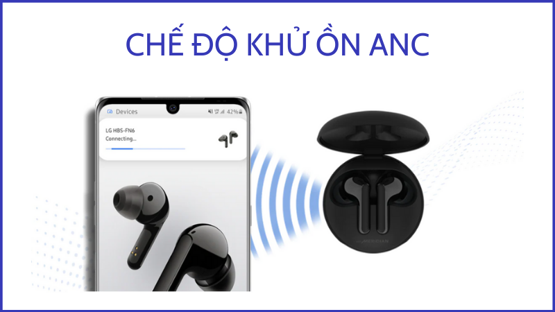 T&ugrave;y chỉnh t&iacute;nh năng &acirc;m thanh xung quanh v&agrave; ANC