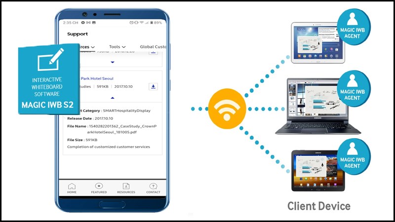 Giải ph&aacute;p bảng điện tử n&acirc;ng cao d&agrave;nh cho thuyết tr&igrave;nh, hội họp