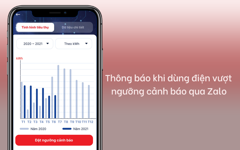 Th&ocirc;ng b&aacute;o khi d&ugrave;ng điện vượt ngưỡng cảnh b&aacute;o
