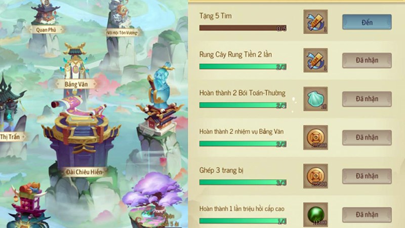 Một trong những nhiệm vụ trong game Một trong những nhiệm vụ trong game