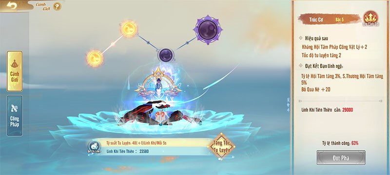 Thăng cấp cảnh giới cho nh&acirc;n vật