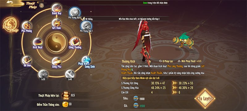 Bộ kỹ năng Thuật Ph&aacute;p của nh&acirc;n vật