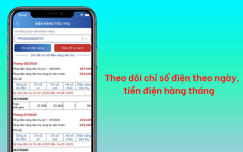 Theo dõi chỉ số điện theo ngày, tiền điện hàng tháng