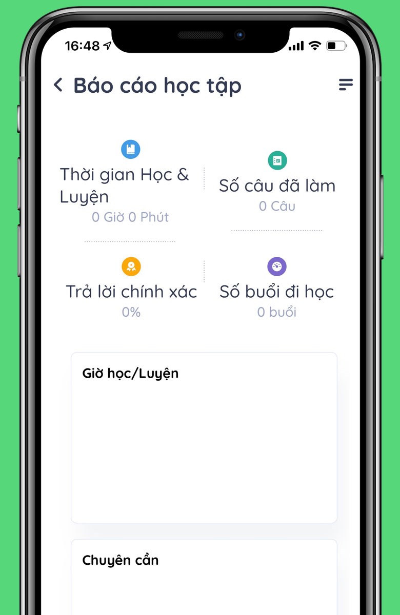 Báo cáo chi tiết kết quả nghiên cứu