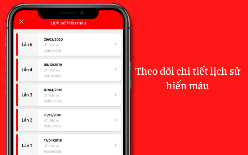 Theo d&otilde;i chi tiết số lần hiến m&aacute;u