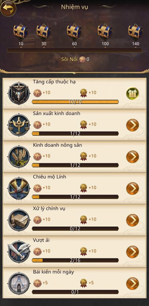 Nhiệm vụ