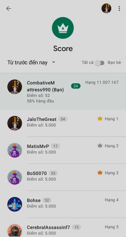 Bảng xếp hạng