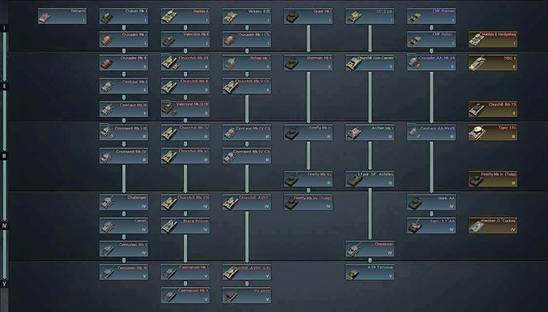 C&acirc;y kỹ năng