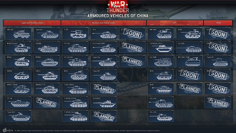 Nhiều loại tank kh&aacute;c nhau